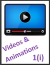 IGCSE Edexcel Chemistry 1i Videos and Animations