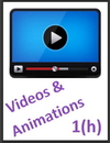 IGCSE Edexcel Chemistry 1h Videos and Animations