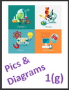 IGCSE Edexcel Chemistry 1g Pictures and Diagrams