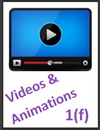 IGCSE Edexcel Chemistry 1f Videos and Animations