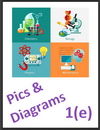 IGCSE Edexcel Chemistry 1e Pictures and Diagrams