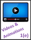 IGCSE Edexcel Chemistry 1e Videos and Animations