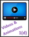 IGCSE Edexcel Chemistry 1d Videos and Animations