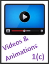 IGCSE Edexcel Chemistry 1c Videos and Animations