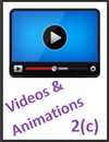 IGCSE Edexcel Chemistry 2c Videos and Animations