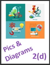 IGCSE Edexcel Chemistry 2d Pictures and Diagrams