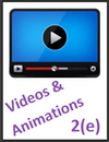 IGCSE Edexcel Chemistry 2e Videos and Animations