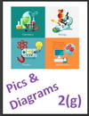 IGCSE Edexcel Chemistry 2g Pictures and Diagrams