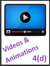 IGCSE Edexcel Chemistry 4d Videos and Animations