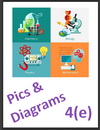 IGCSE Edexcel Chemistry 4e Pictures and Diagrams