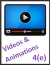 IGCSE Edexcel Chemistry 4e Videos and Animations