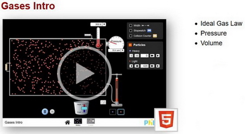 PhET - Gases Intro