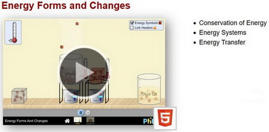 PhET - Energy Forms and Changes