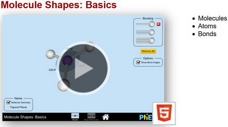 PhET - Molecule Shapes: Basics